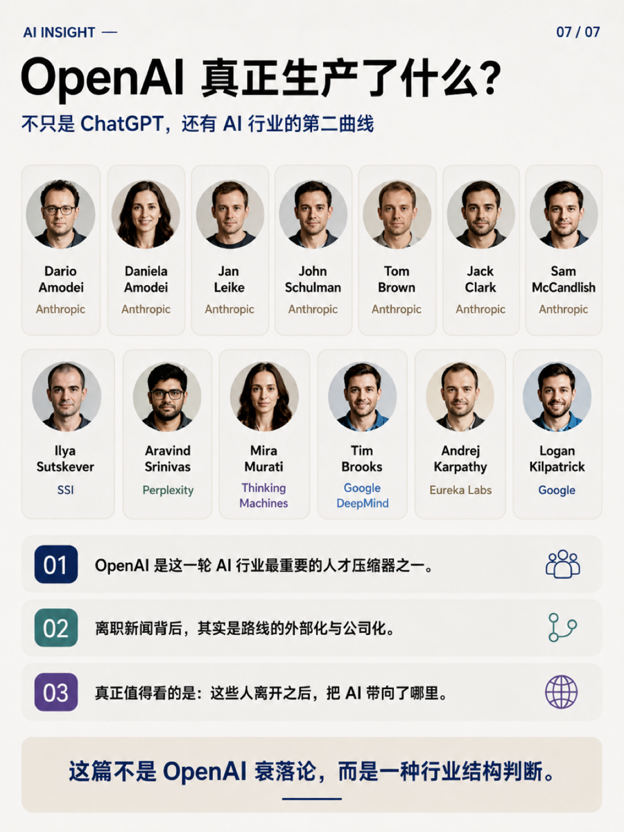 OpenAI 出走的人,撑起了 AI 的第二曲线 7/7