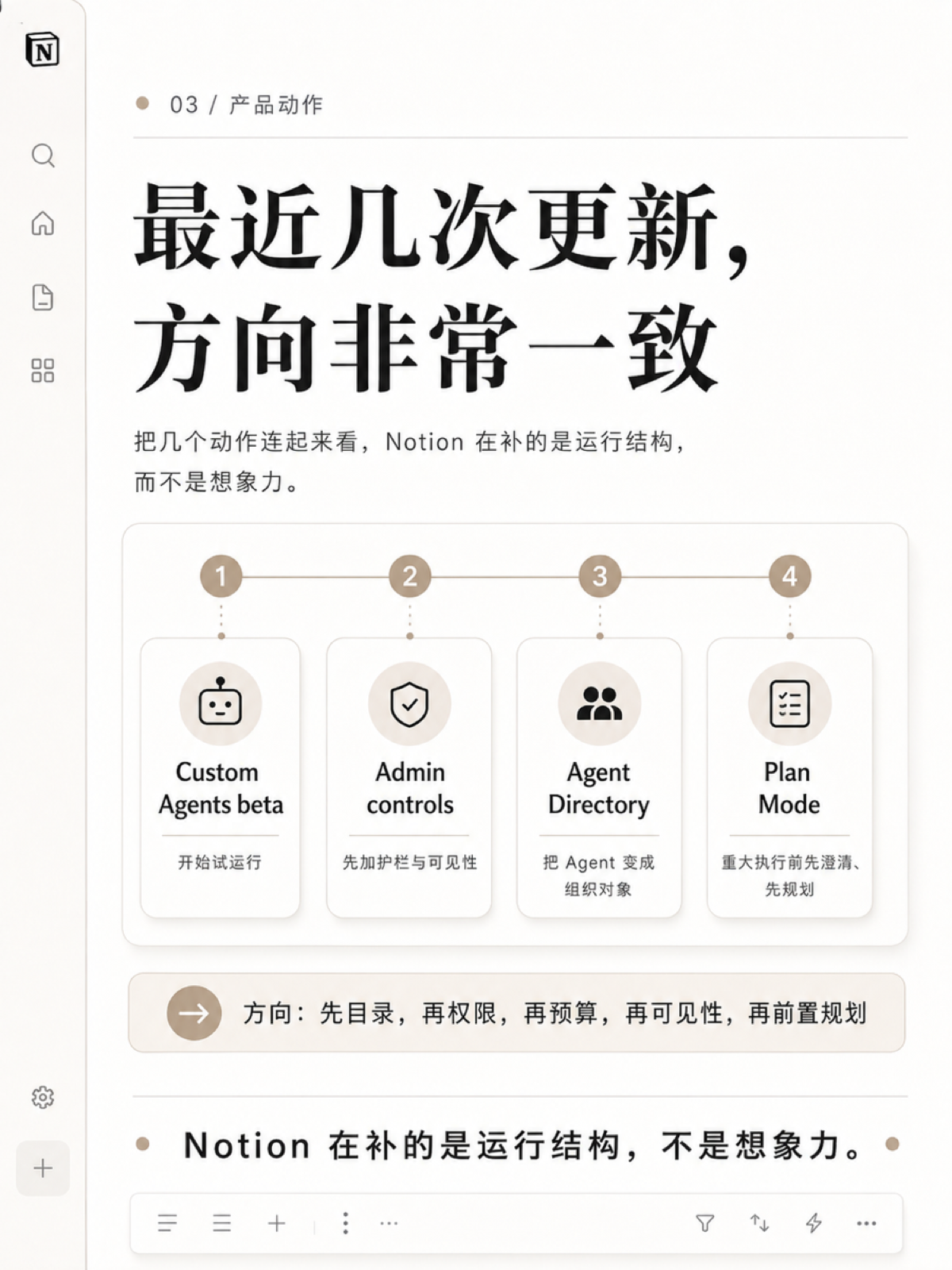 Notion Custom Agents 开始被买单了 4/5