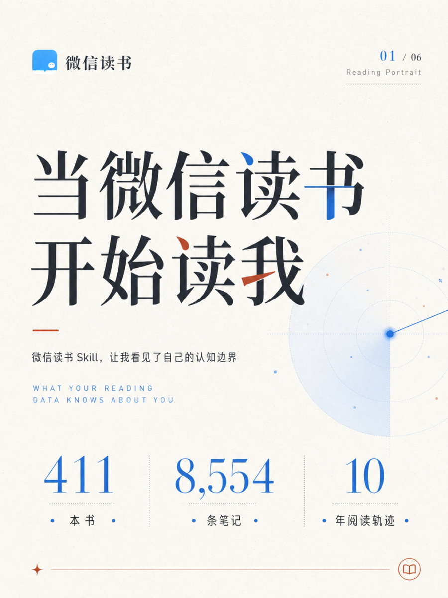 微信读书 skill 看到自己的认知边界 1/6