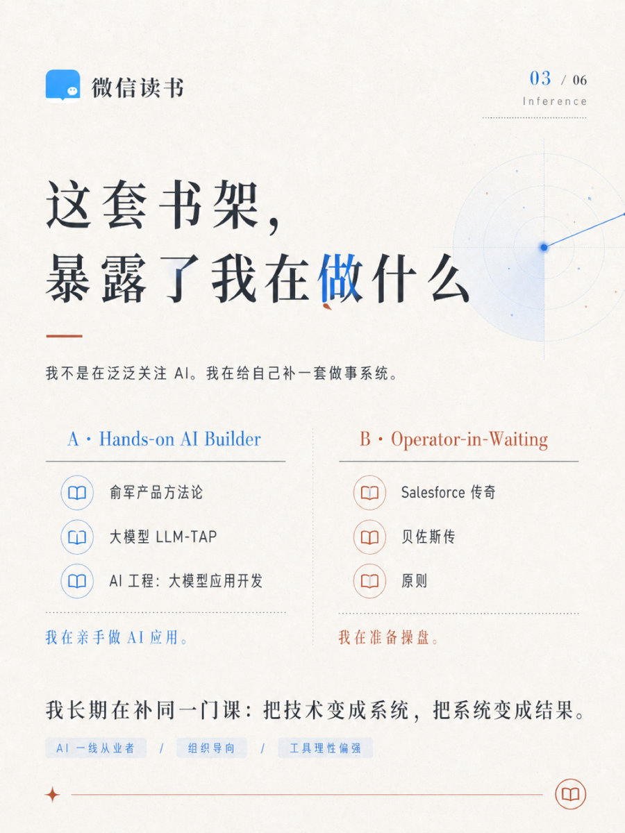 微信读书 skill 看到自己的认知边界 3/6
