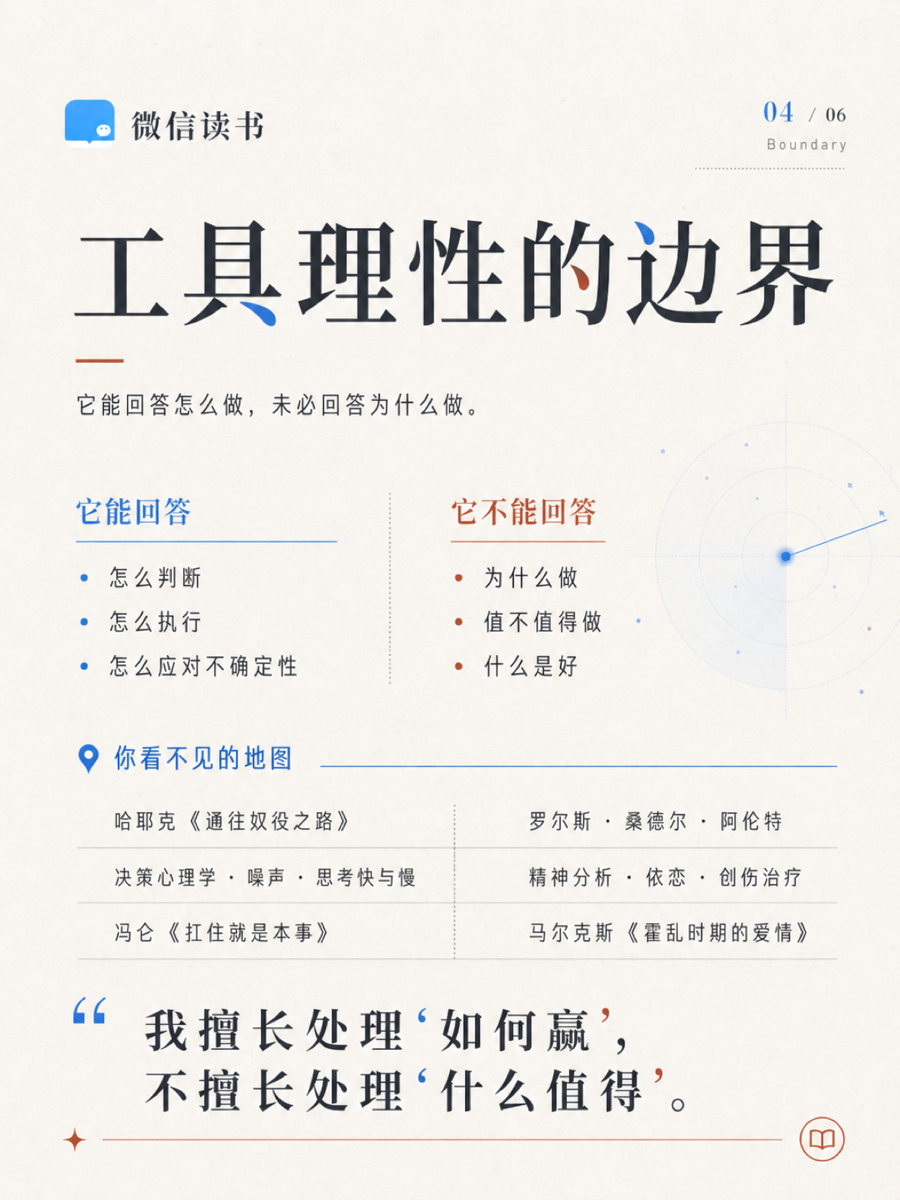 微信读书 skill 看到自己的认知边界 4/6