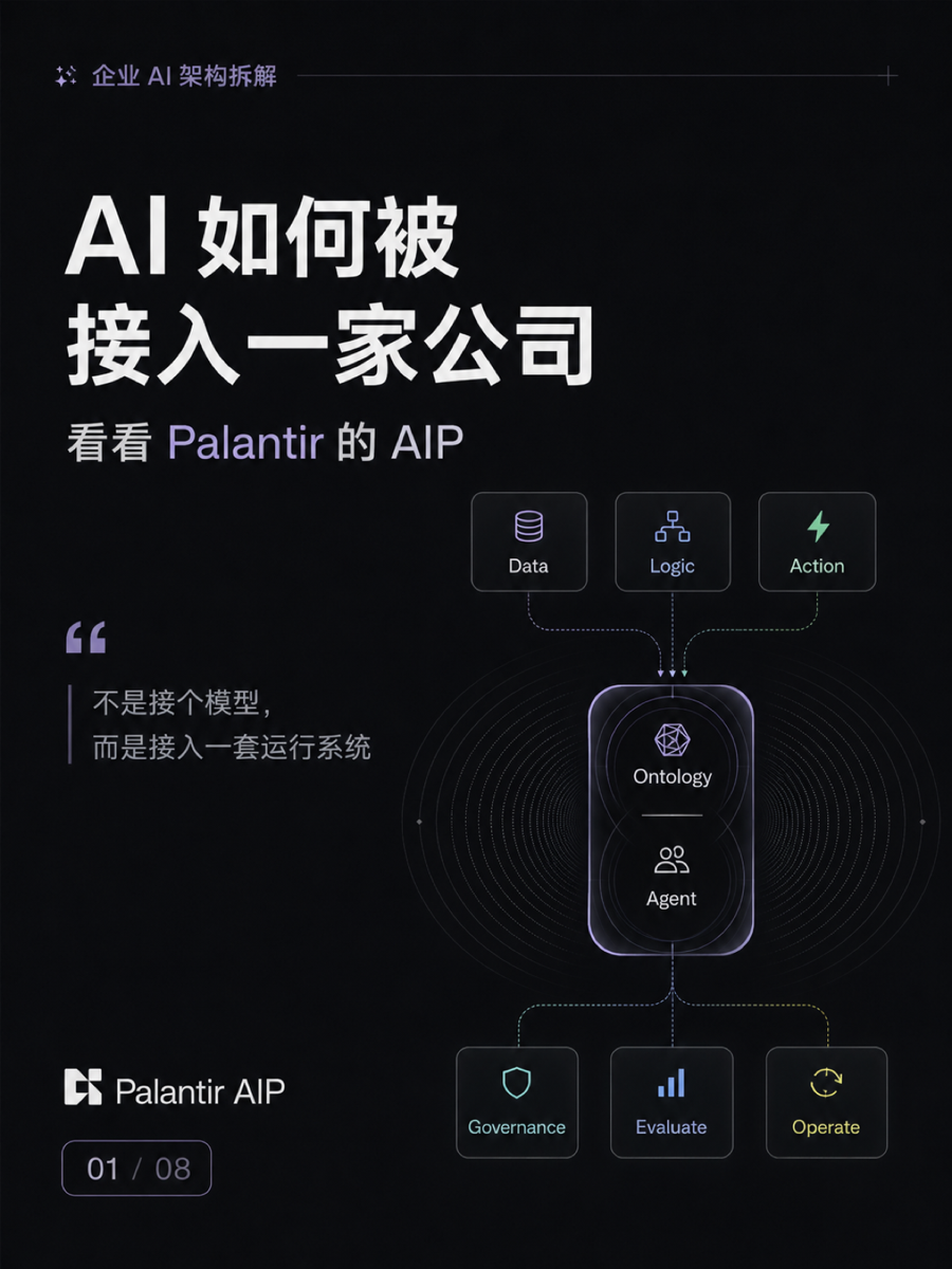AIP 的架构带你了解AI如何接进一家公司 1/8