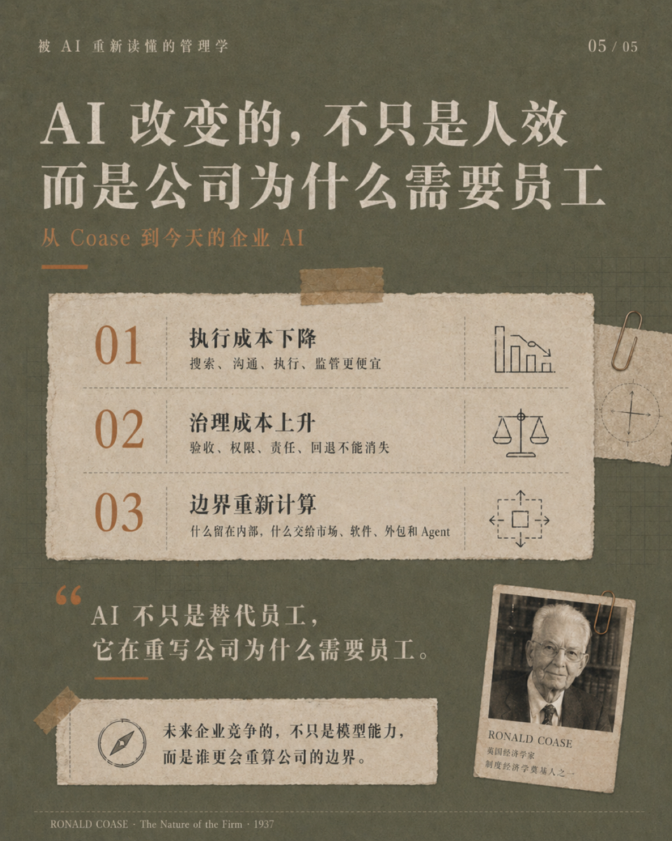 AI 会让公司的边界重新计算 Ronald Coase 5/5
