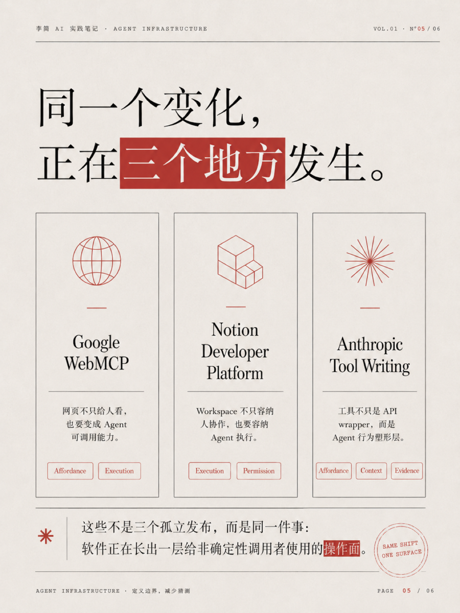 AI原生工具的核心是不确定性治理 5/6