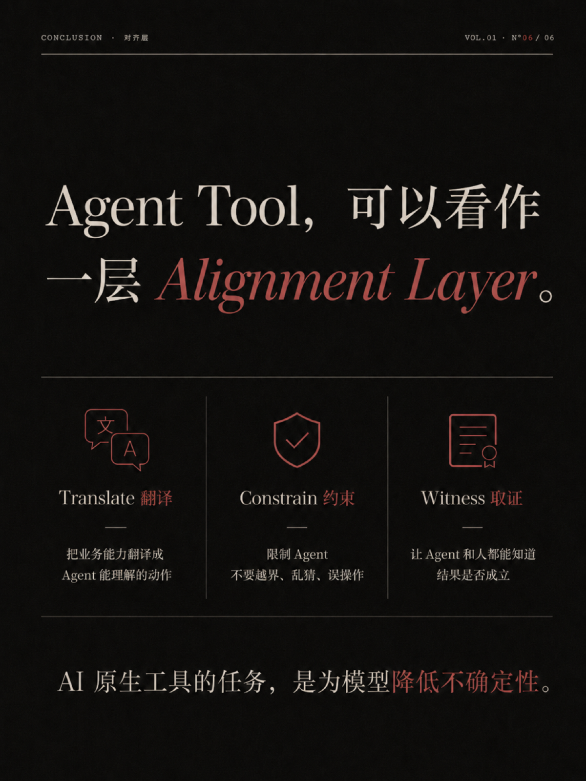 AI原生工具的核心是不确定性治理 6/6