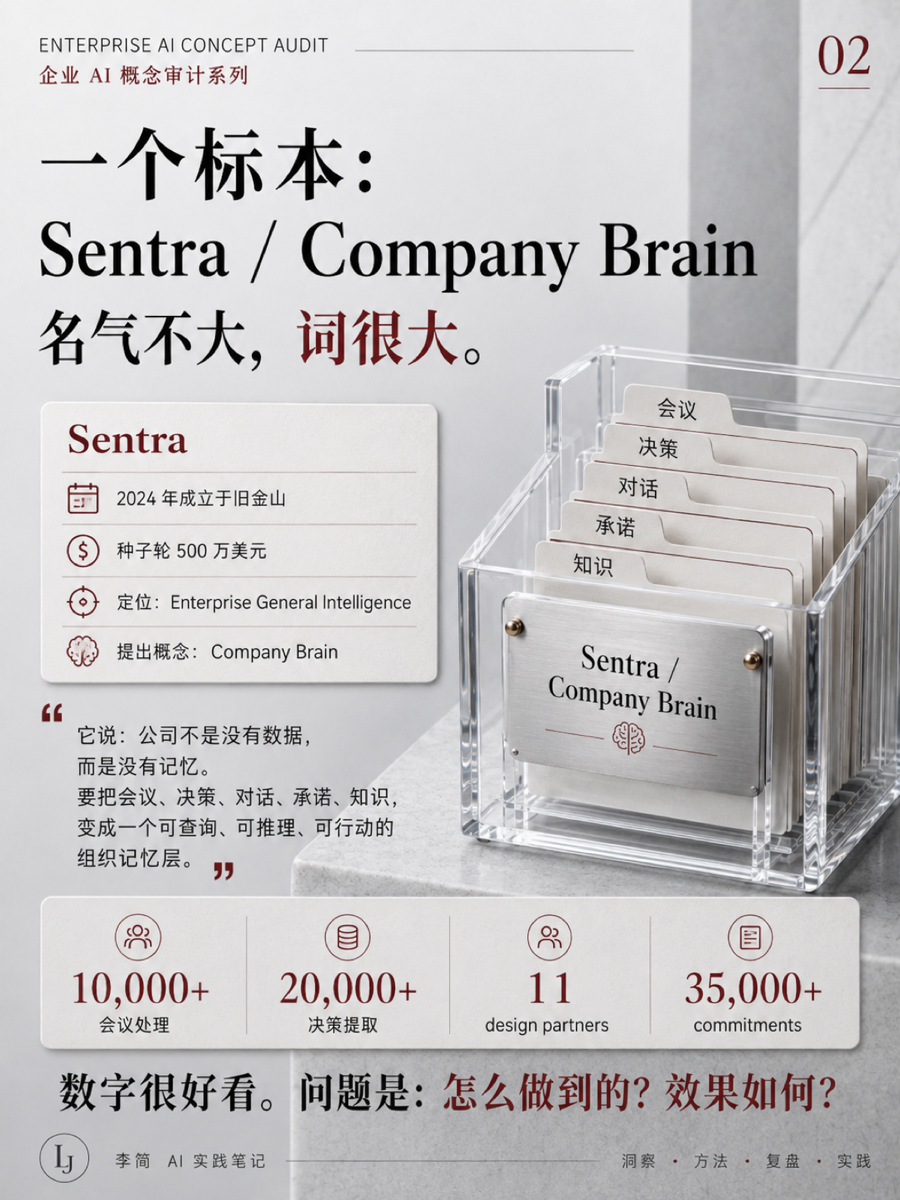 Company Brain 这个概念怎么包装的?📦 2/6