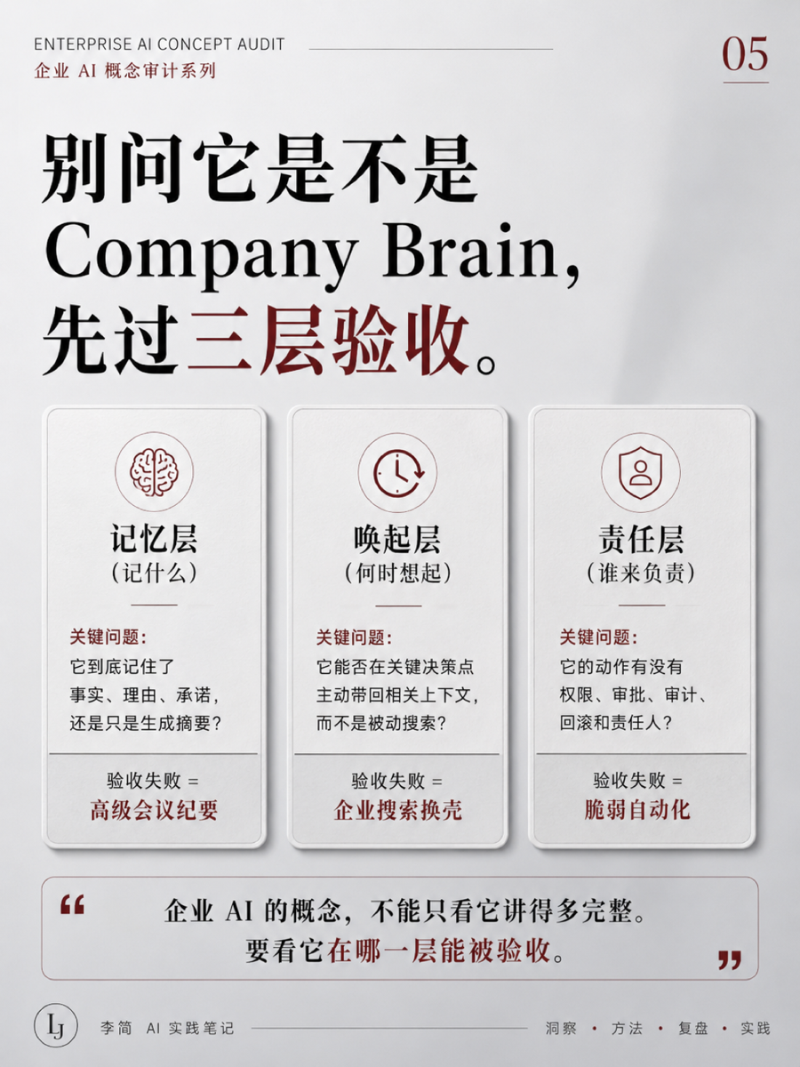 Company Brain 这个概念怎么包装的?📦 5/6