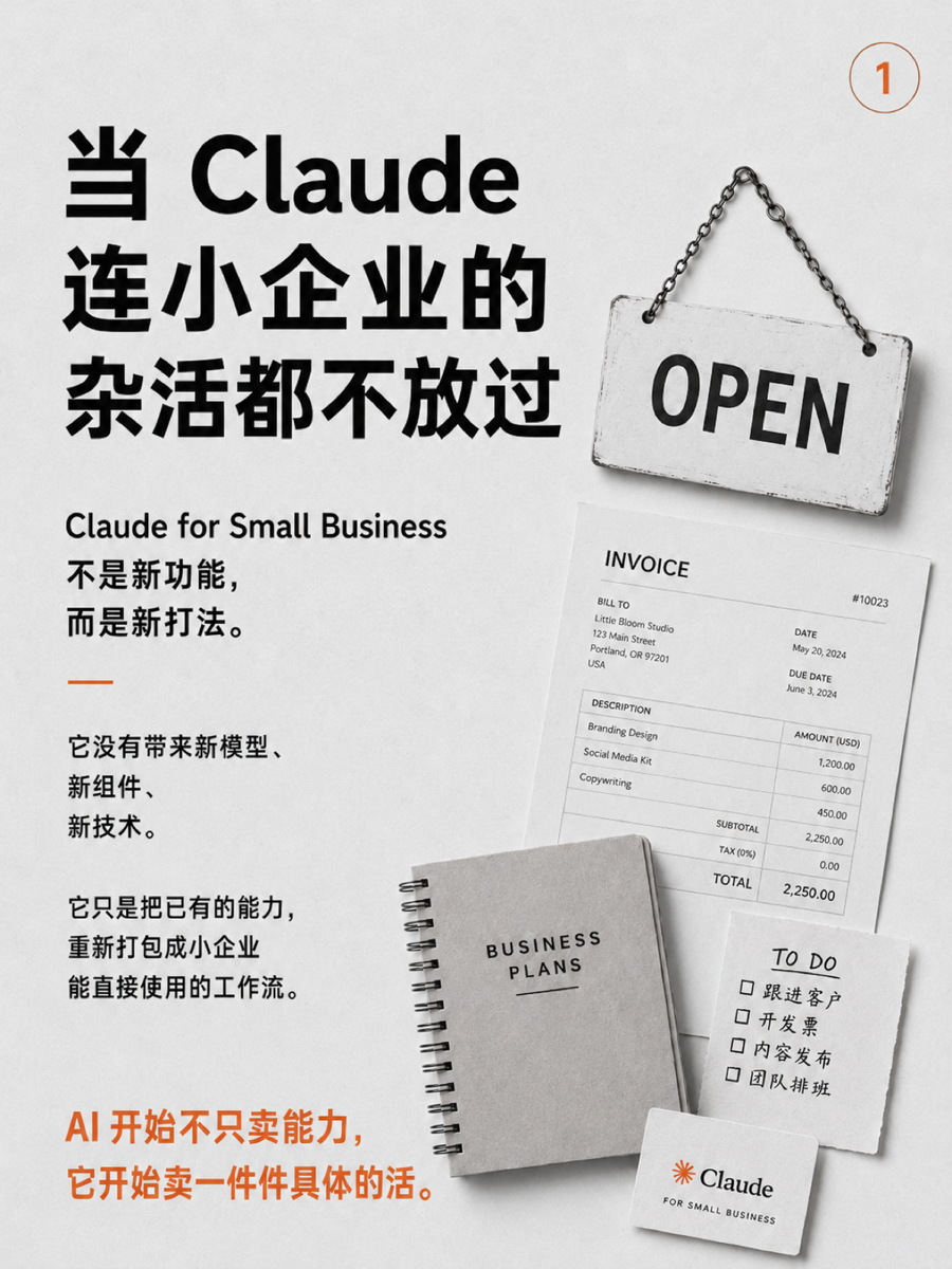 Claude抢滩SMB 市场 1/7
