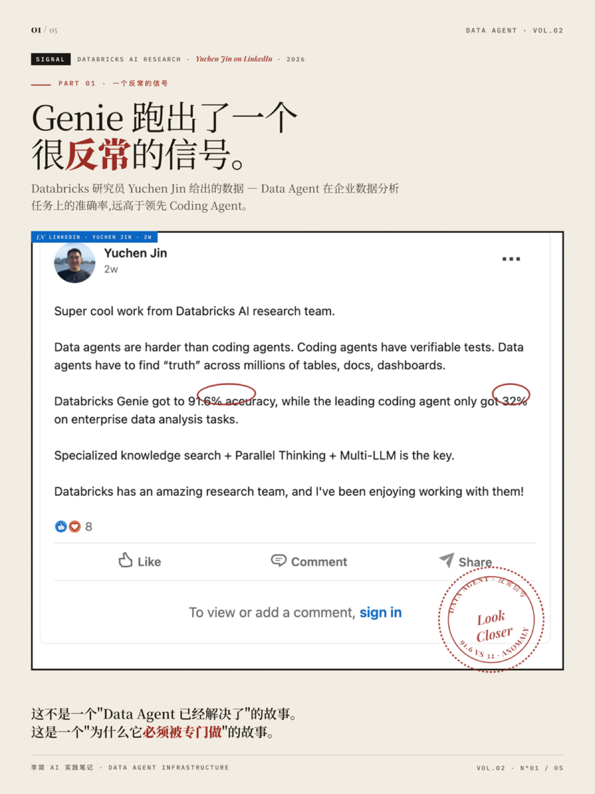 Genie 没有证明 Data Agent 已经成熟 1/5