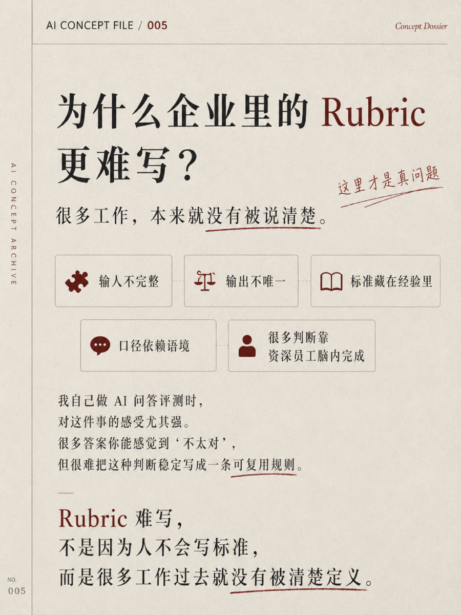 这么多 AI 名词里,你应该了解下 Rubric 5/6